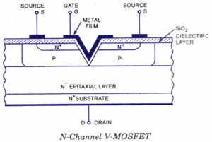 v-mosfet-power-fet.jpg