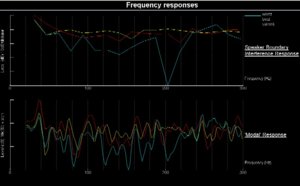 Binh_Frequency_responses.jpg
