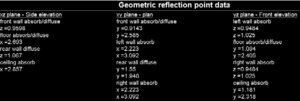 Binh_Geometric_refection_data.jpg