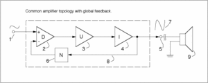 Globan Feedback.gif