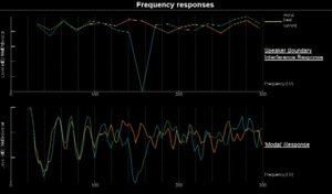 Thuy_Frequency_responses.jpg