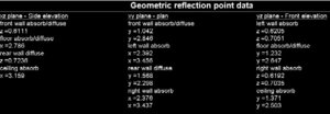 Thuy_Geometric_refection_data.jpg