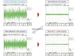 pic_lan_isolator_en_01.jpg
