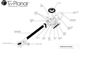 Triplanar.jpg