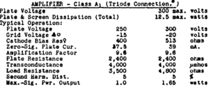 6V6 in triode strapped specs.GIF