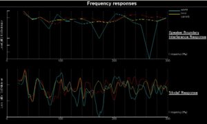 baceitc_Frequency_responses.jpg