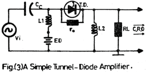 Fig3.gif