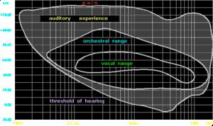 a03_spl_graph.gif