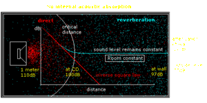 a04_roomloss2.gif