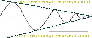 a05_conee.gif