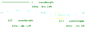 a07_basshorn.gif