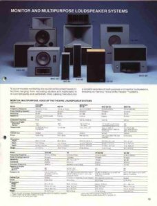 Altec 1981 Pro.jpg