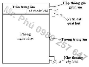 thong gio trang am.JPG