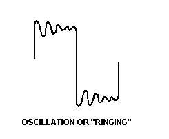Scope-1_Osillation.png