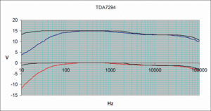 TDA7294-2.gif