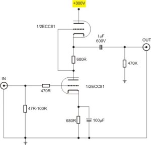 Output for CDP_SRPP.jpg