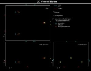 DucICB_Room.jpg