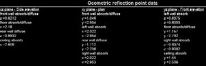 QUAD_Geometric_refection_data.jpg