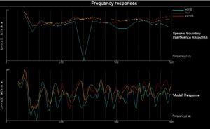 TranTu_Frequency_responses.jpg