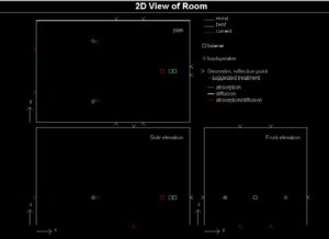 DAT_Room.jpg