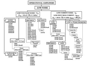 Opamp 797.jpg