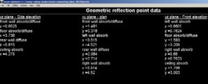 Phuc_Geometric_refection_data.jpg