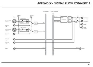 konnekt_us_v120_61.jpg