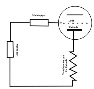 triode_circuit.gif