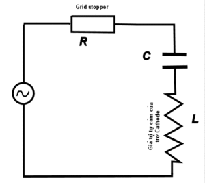 triode_circuit_tuong_duong.gif