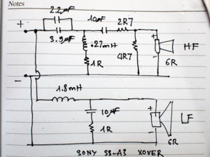 SonySS-A3-Xover.jpg