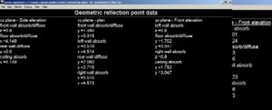 Phuc_Geometric_refection_data.jpg