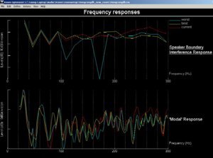 Hong_Frequency_responses.jpg