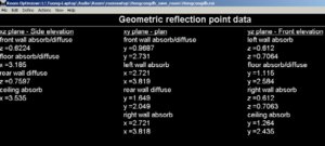 Hong_Geometric_refection_data.jpg