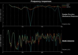 Son_Frequency_responses.jpg