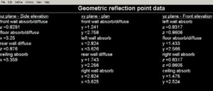 Son_Geometric_refection_data.jpg