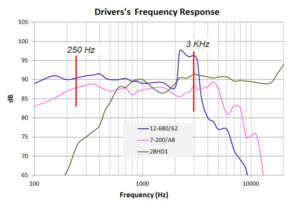 Drivers_FR.jpg