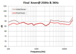 3W_Xover_FR_2.jpg