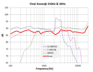 Final_Xover_FR.jpg