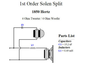 Solen_1st_1850.jpg