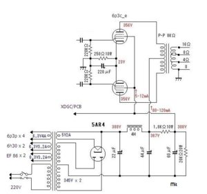 GC output_mitdeg..JPG