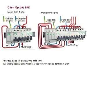 Aptomat-chong-set-lan-truyen-schneider-1.jpg