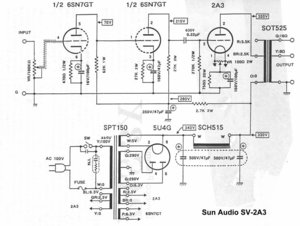 sunaudiosv2a3.JPG