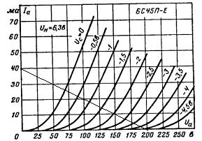 6c45sheet.JPG