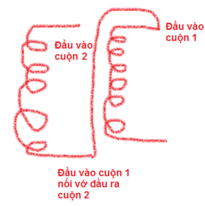 dauday.png
