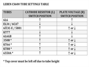 CS600-Tube-Settings-Table.jpg