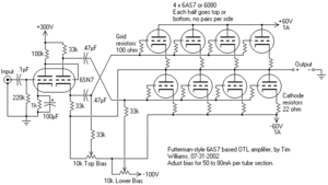 6AS7_Futterman_OTL.gif