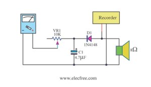 simple-vu-meter-form-multi-meter.jpg