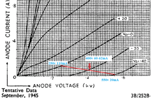 4033L at 3.3k loading.png