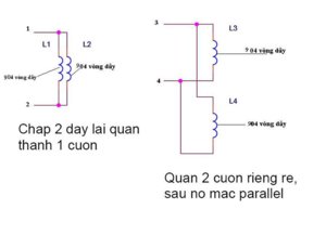 Quan Transformer 01.JPG