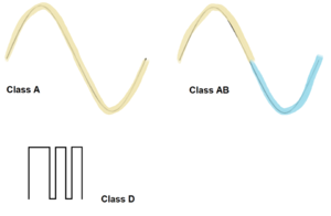 ampclass.png